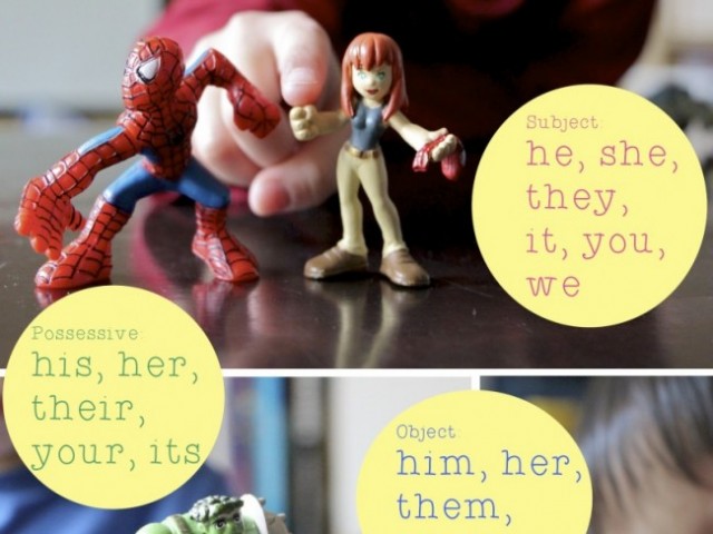 Pronouns: Vocabulary for Beginning Readers