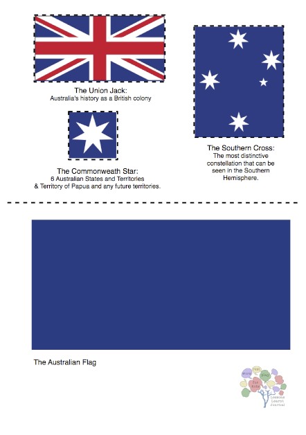 australian flag