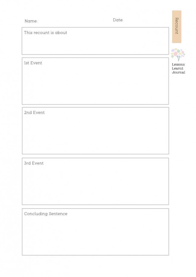 Writing Activities Journal Recount Planner via Lessons Learnt Journal (1)