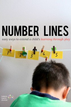 Math Games Number Lines via Lessons Learnt Journal