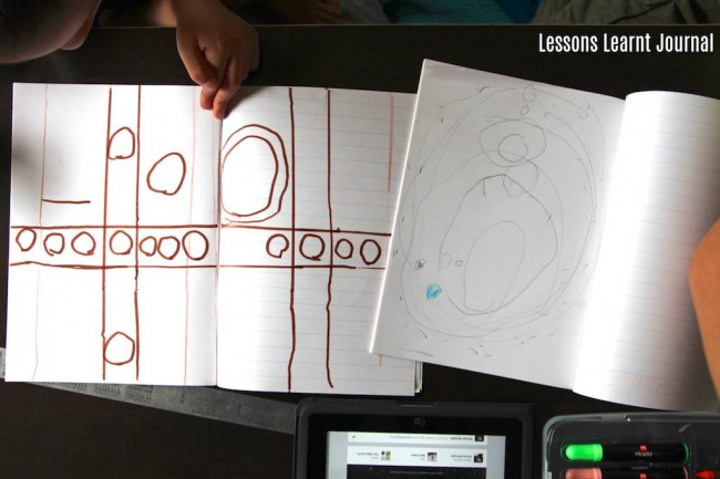 Solar System for Kids via Lessons Learnt Journal 04