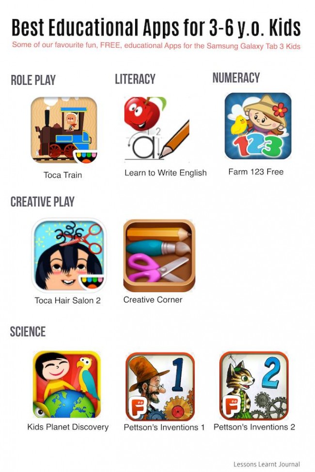 Smart Apps for Kids 3-6 via Lessons Learnt Journal 03