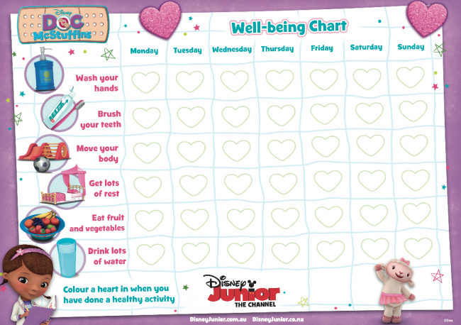 Doc McStuffins Well Being Chart